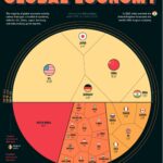 DONNONS LEUR CHANCE AUX BRICS ! 4 image.jpg