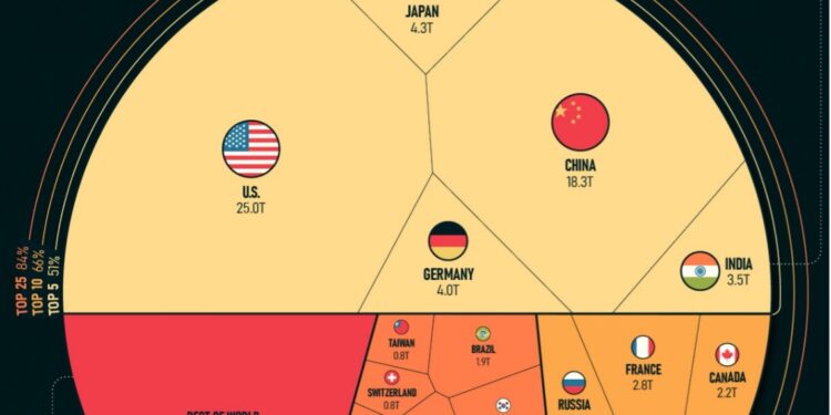 DONNONS LEUR CHANCE AUX BRICS ! 1 image.jpg