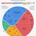 DONNONS LEUR CHANCE AUX BRICS ! 5 image_1.jpg