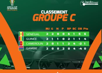Can 2023 : le classement du Groupe C avant la 3ème journée des matchs de groupe, ce 23 janvier