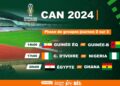 CAN 2023 : Choc Côte d&rsquo;Ivoire-Nigeria de la 2ème journée du Groupe A