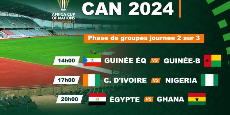 CAN 2023 : Choc Côte d'Ivoire-Nigeria de la 2ème journée du Groupe A 1 CAN 2023 : Choc Côte d’Ivoire-Nigeria de la 2ème journée du Groupe A