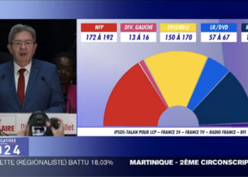Législatives en France : NFP en tête sans majorité absolue, talonné par Ensemble et le RN, (Ipsos Talan)