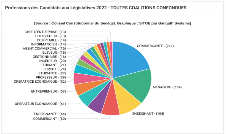 GRAPHIQUE 755 1