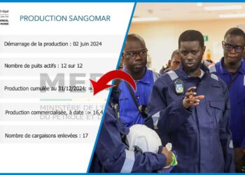 RAPPORT PRODUCTION SANGOMAR (Décembre 2024)