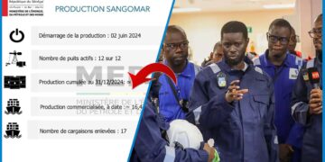 RAPPORT PRODUCTION SANGOMAR (Décembre 2024) 6 RAPPORT PRODUCTION SANGOMAR (Décembre 2024)