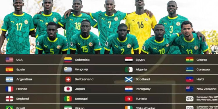 Coupe du monde 2026 : la FIFA dévoile les chapeaux, le Sénégal fixé avant le tirage 1 InCollage 20251125 180841100